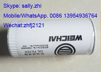 Name